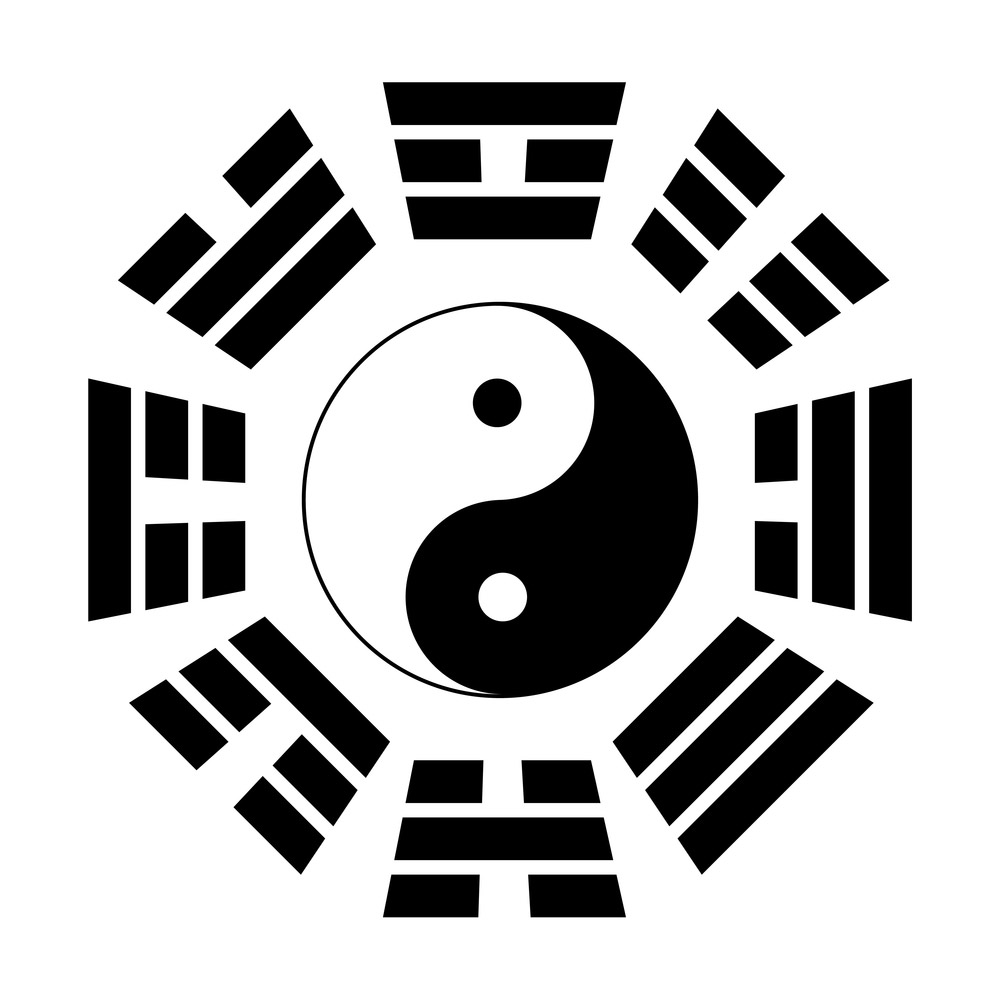 Bagua