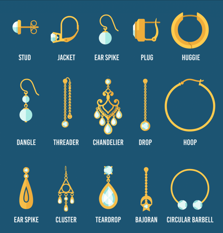 Types of Earrings 40 Different Types [with Pictures]