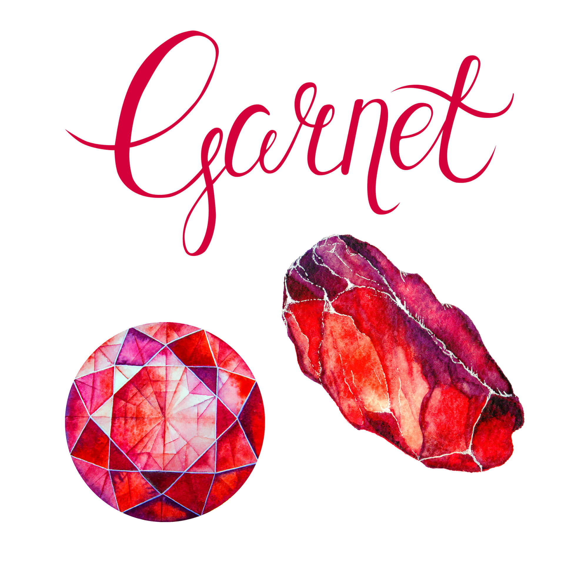 Garnet Birthstone